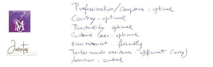 Médecine esthétique Juventas - Comblement, injections : acide hyaluronique, cernes, rides, lèvres, soins non chirurgicaux, BOTOX®, rhinoplastie...